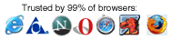 Supported by over 99% of browsers